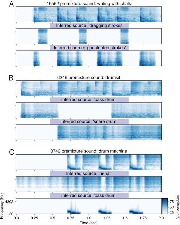 Supplementary Figure 6