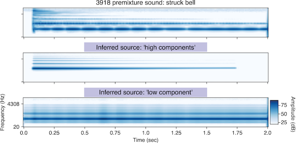 Supplementary Figure 8
